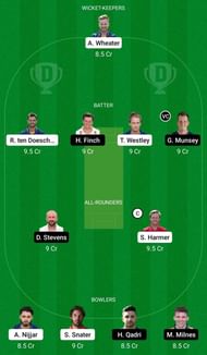 Dream11 Team 1: Essex vs Kent - Royal London One-Day Cup 2021.